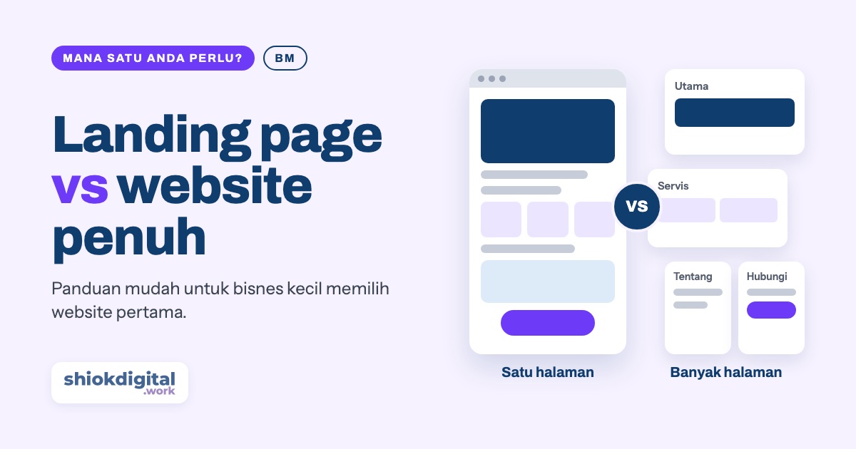 Landing page vs website penuh: mana satu anda perlukan?